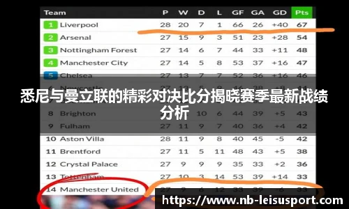 悉尼与曼立联的精彩对决比分揭晓赛季最新战绩分析